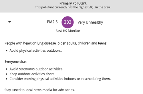 Slide with healthimpacts of very unhealthy level air quallity.