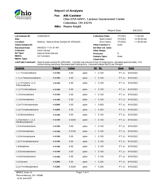 Image of front page of special monitoring report.