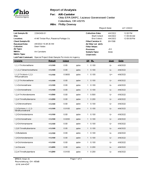 Image of front page of special monitoring report. Links to pdf of full report.