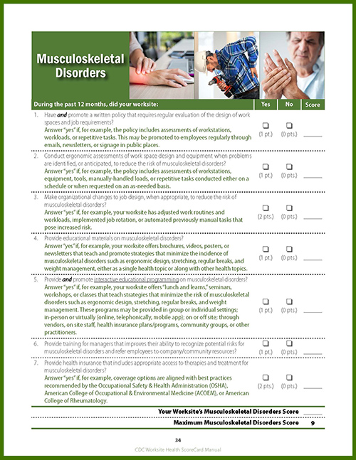 image_page from CDC ScoreCard