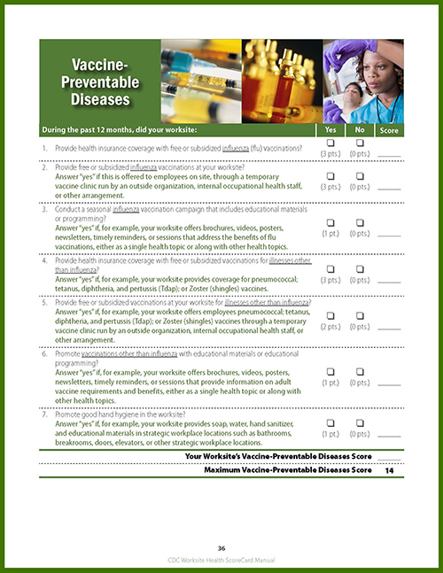 image_page from CDC scorecard