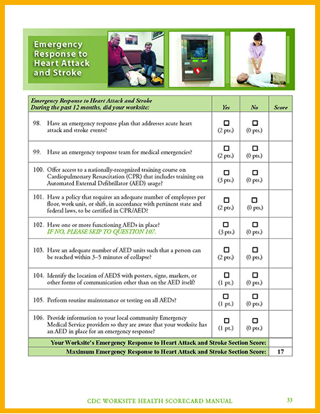 image_page from CDC scorecard