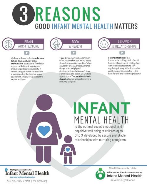 Infographic stating 3 reasons good infant mental health matters