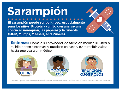 Spanish symptoms of Measles including fever, runny nose, cough, rash and red eyes.