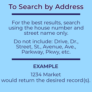  1234 Market would return the desired record(s).