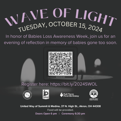 Grayed image of lit candles with details for the Wave of Life event.