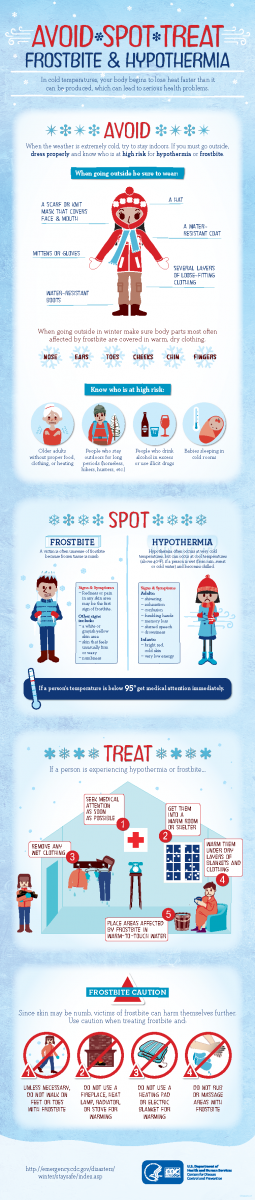 Staying Safe During Extreme Cold Temps | Summit County Public Health