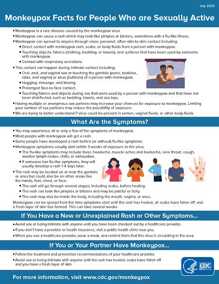 Image of a monkeypox fact sheet.